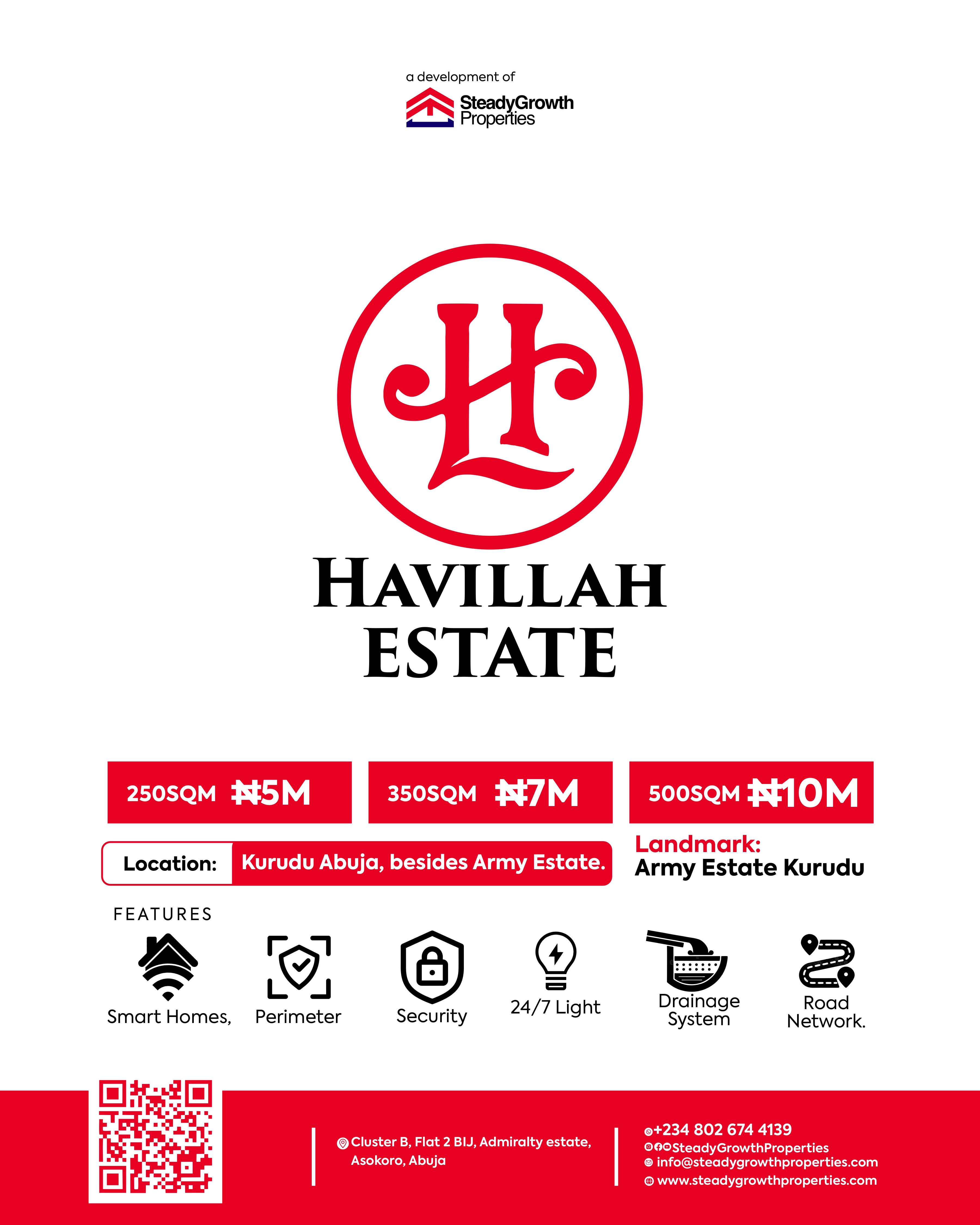 HAVILLAH ESTATE KURUDU